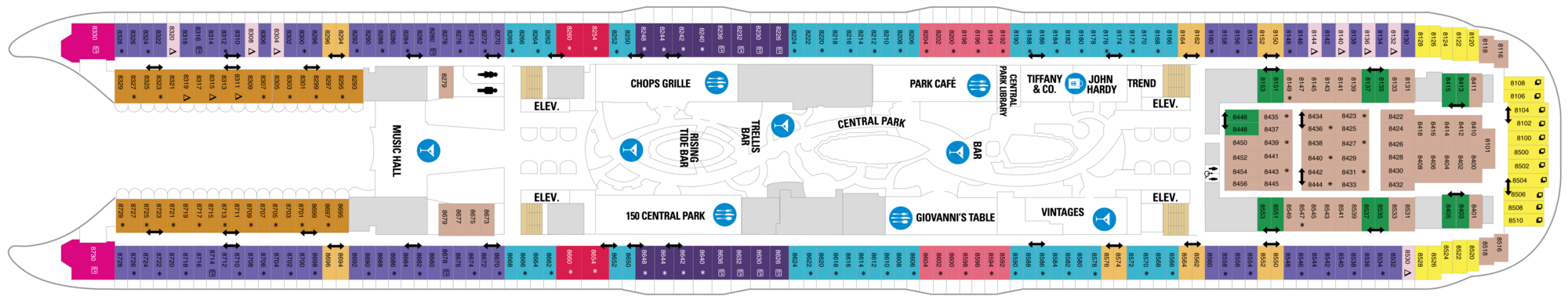 Deck 8 plan